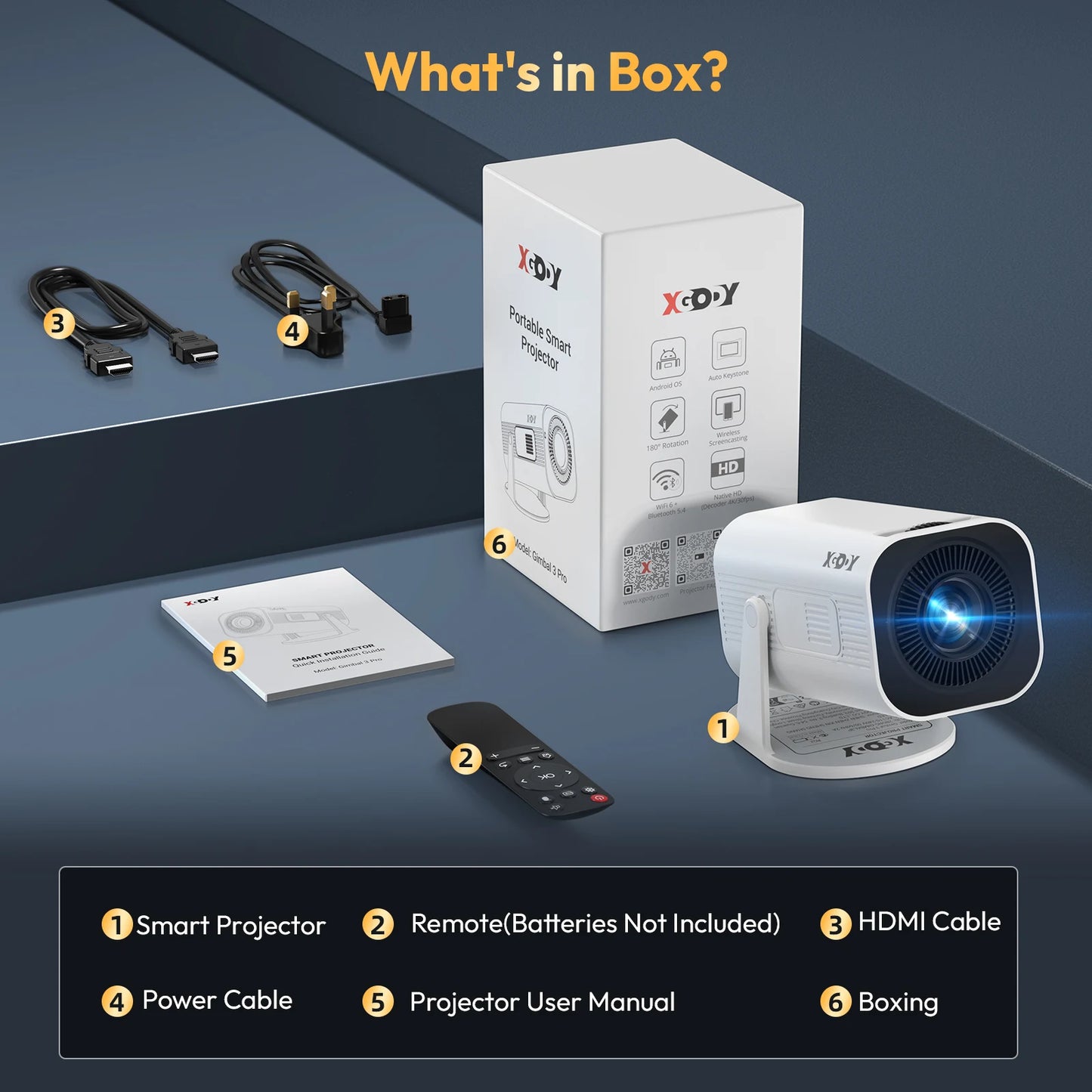 Mini LED Projector 4K Support, 1280x720 Native, 300 ANSI, Wi‑Fi 6 & Bluetooth