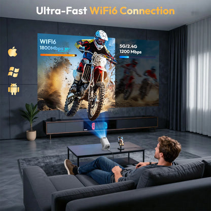 Mini LED Projector 4K Support, 1280x720 Native, 300 ANSI, Wi‑Fi 6 & Bluetooth