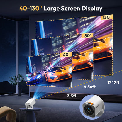 Mini LED Projector 4K Support, 1280x720 Native, 300 ANSI, Wi‑Fi 6 & Bluetooth
