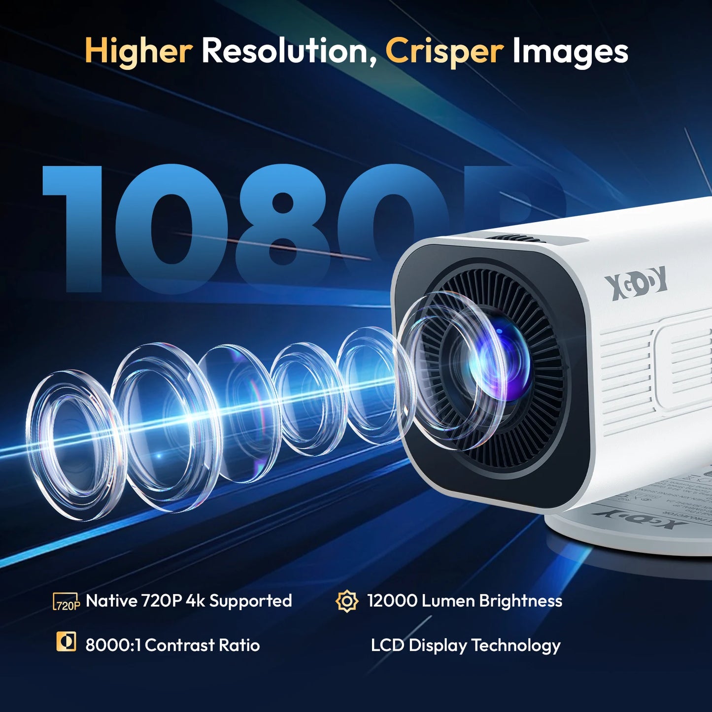 Mini LED Projector 4K Support, 1280x720 Native, 300 ANSI, Wi‑Fi 6 & Bluetooth