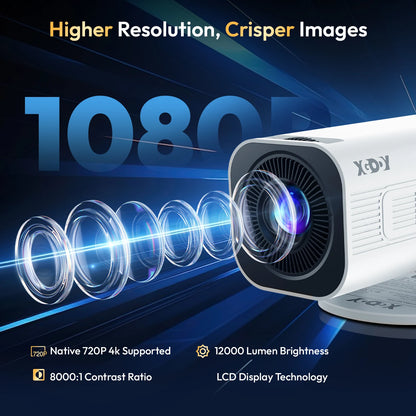 Mini LED Projector 4K Support, 1280x720 Native, 300 ANSI, Wi‑Fi 6 & Bluetooth